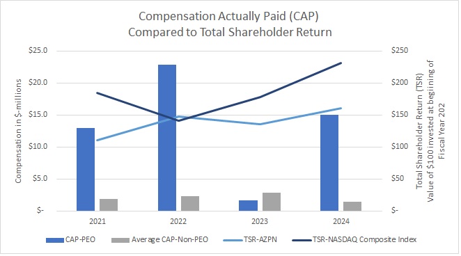 totalsharereturn.jpg